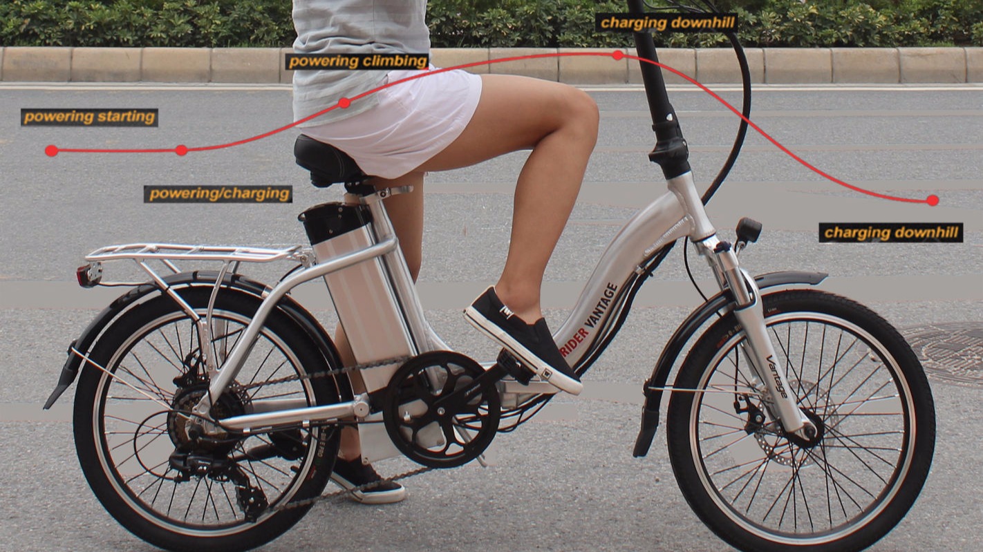 eziRIDER Vantage - with Regenerative charging